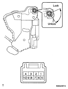 G05252795