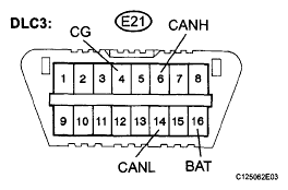 G05254839