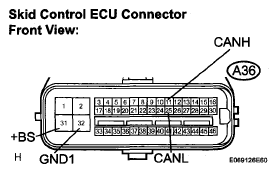 G05254840