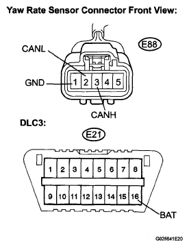 G05254842