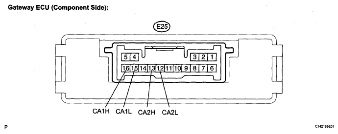 G05254854