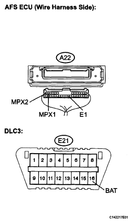 G05254862