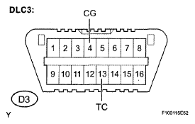 G05262807