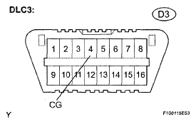 G05262810