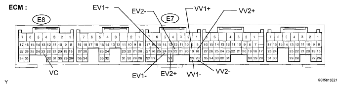 G05268291