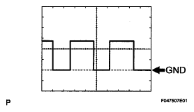 G05276828