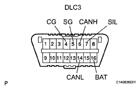 G05282632