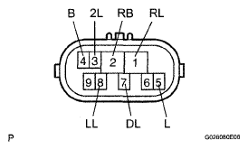 G05282754
