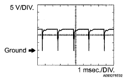 G05285444
