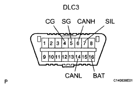 G05289536