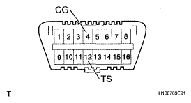 G05290581