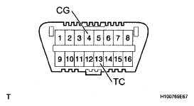 G05290588