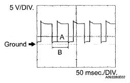 G05291269