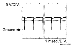 G05291277