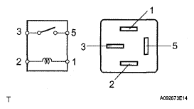 G05291615
