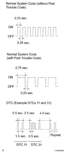 G05292112