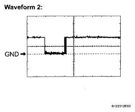 G05292500