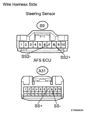 G05292591