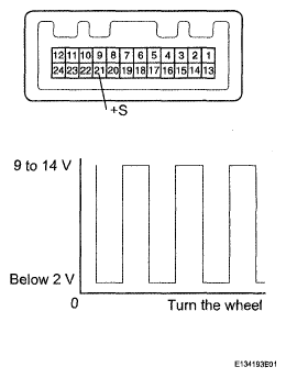 G05293090