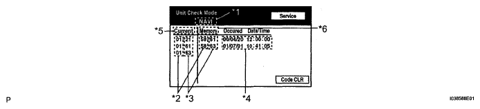 G05293233