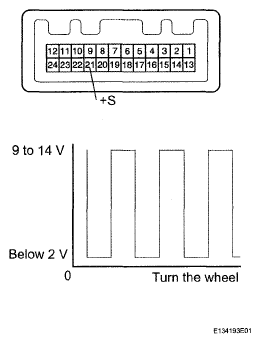 G05293325