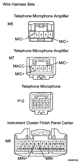 G05293344