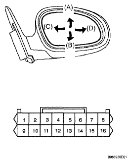 G05293599