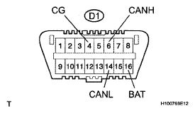 G05294542