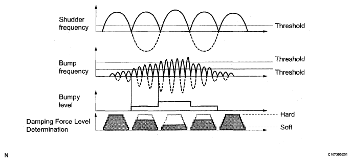 G05296371
