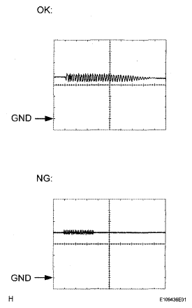 G05299940