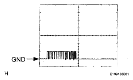 G05299943