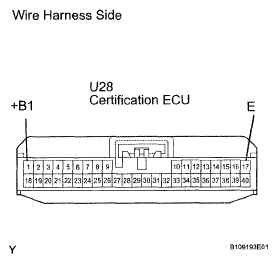 G05301207