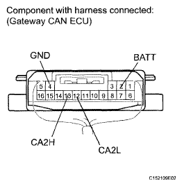 G05301332