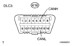 G05301401