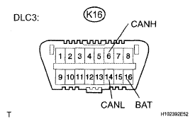G05301402
