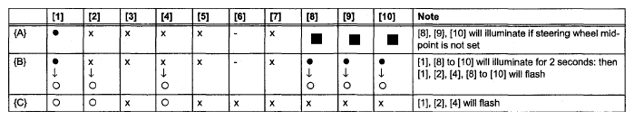 G05301924