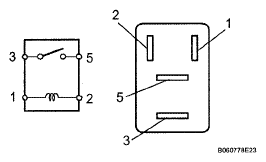 G05303618