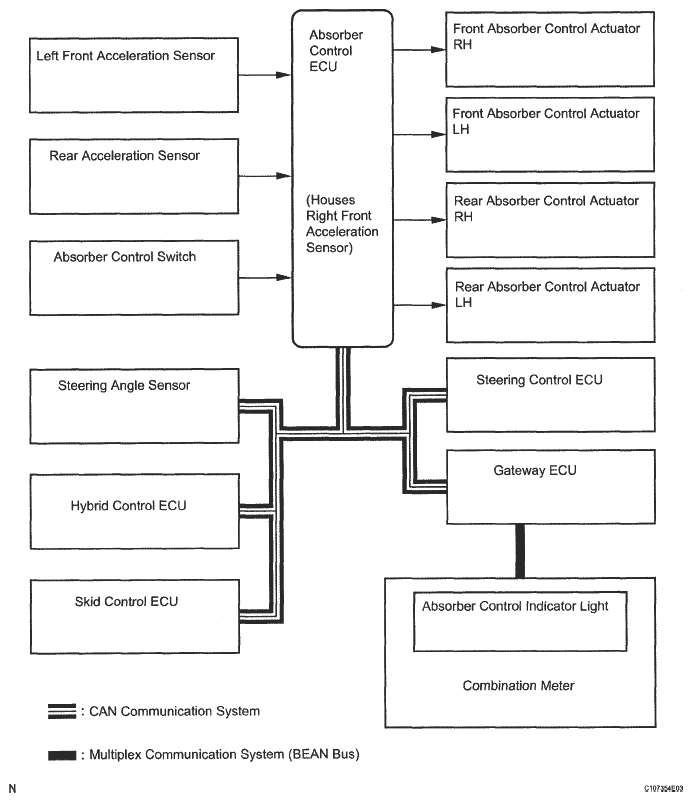 G05305438