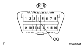 G05306023