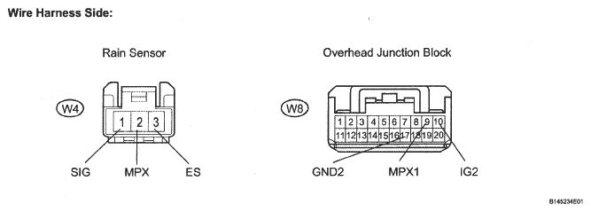 G05312248