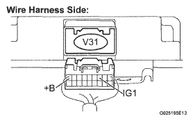 G05314031