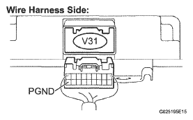 G05314032