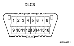 G05315902