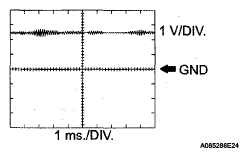 G05316307