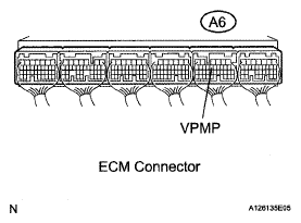 G05316581