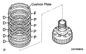 G05317326