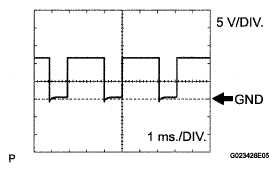G05317431