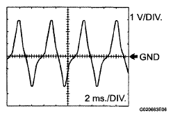 G05317432