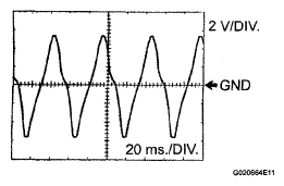 G05317433