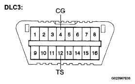 G05319275